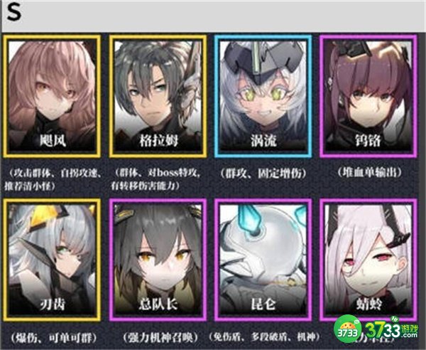 交错核心角色强度排行榜一览