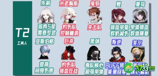 非匿名指令巨灵夹击队阵容搭配及玩法