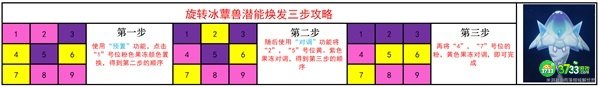 原神潜能焕发攻略最详细