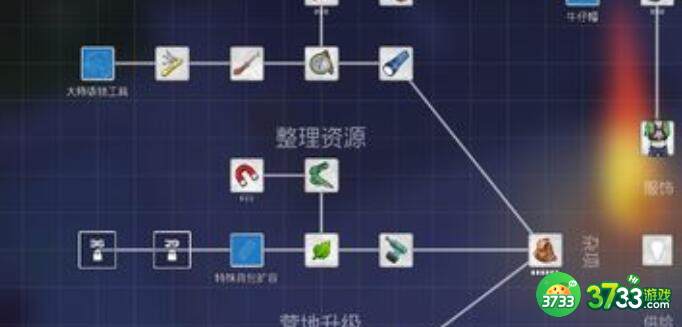 我的水世界求生水获得途径一览