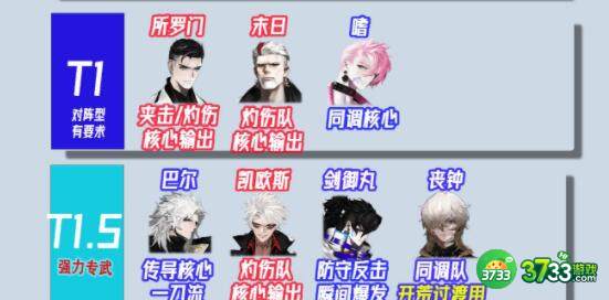 非匿名指令巨灵夹击队阵容搭配及玩法