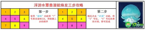 原神潜能焕发攻略最详细