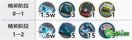 明日方舟石英精二专三材料一览