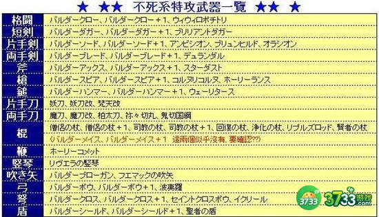 皇家骑士团重生主角武器选择攻略