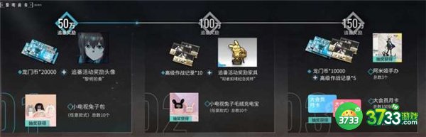 明日方舟追番奖励领取攻略