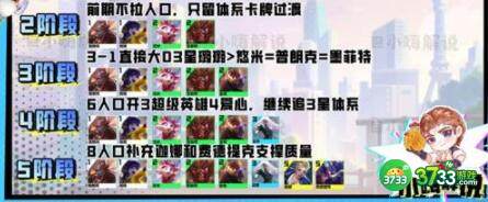 云顶之弈S8璐璐阵容装备搭配详解