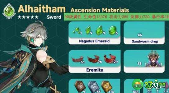 原神艾尔海森天赋升级需要材料一览