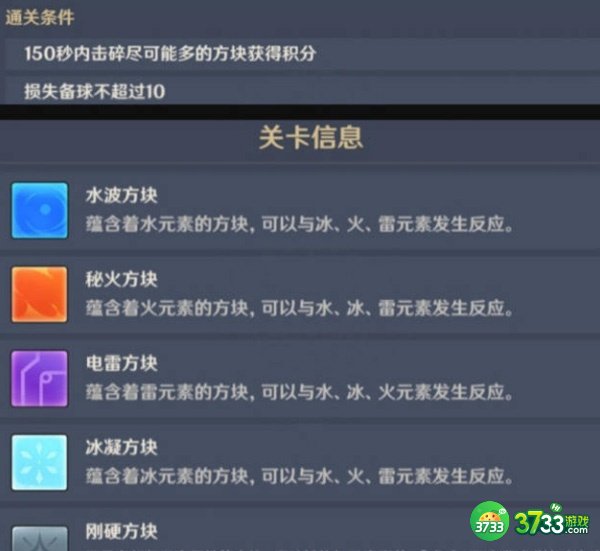 原神四色元素大杂煮攻略最详细