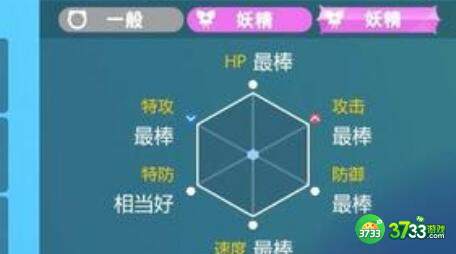 宝可梦朱紫红莲铠骑配招搭配攻略