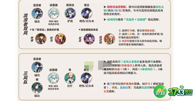 原神珐露珊阵容队友搭配建议