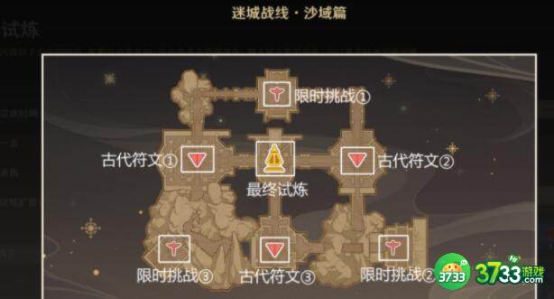 原神迷城战线蒸腾试炼过关方法详解