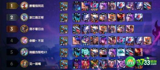 云顶之弈s8吉祥物阵容装备搭配