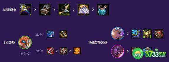 云顶之弈s8战斗机甲阵容装备搭配