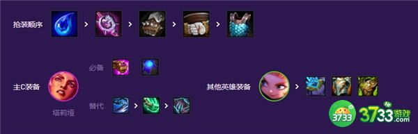 云顶之弈S8星守岩雀阵容搭配攻略