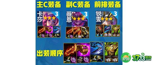 云顶之弈s8情报拼多多阵容装备搭配