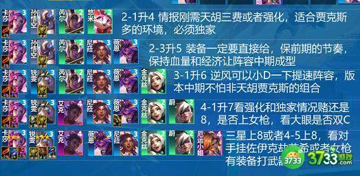 云顶之弈s8情报拼多多阵容装备搭配