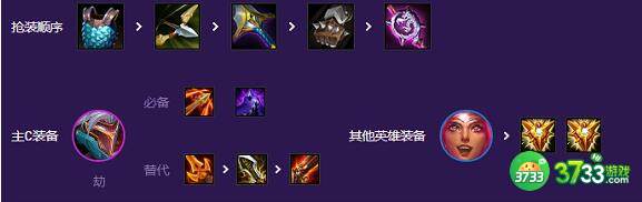 云顶之弈s8源计划阵容装备选择建议