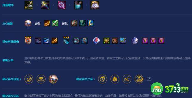 金铲铲之战爆杀流机甲武器阵容装备搭配