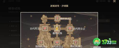 原神刚劲试炼过关阵容一览