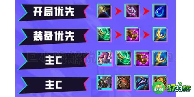 云顶之弈s8卡莎3332阵容装备搭配