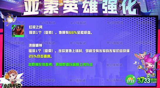 云顶之弈s8超级亚索阵容装备选择