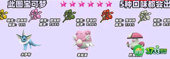 宝可梦朱紫秘传调味料获得方法详解