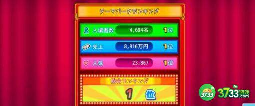 游乐园梦物语员工效果及获得方法详解