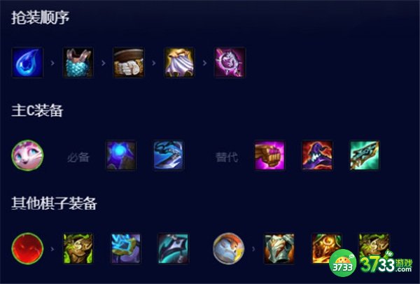 云顶之弈s8超英猫咪阵容搭配攻略