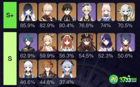 原神3.4怪物最新一览