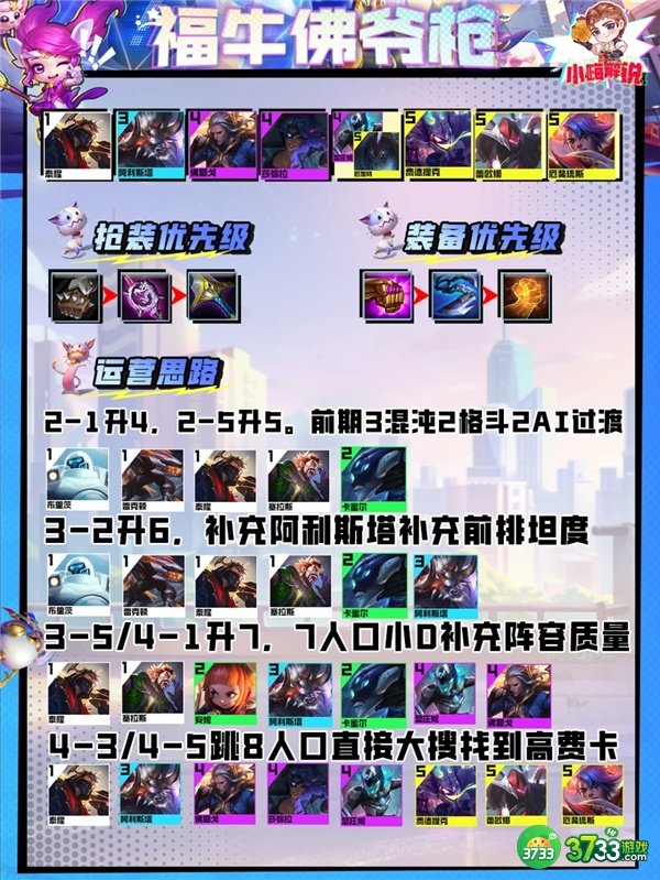金铲铲之战s8福牛佛爷枪阵容搭配攻略