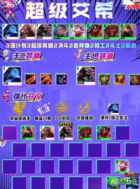 云顶之弈S8超级艾希阵容装备搭配