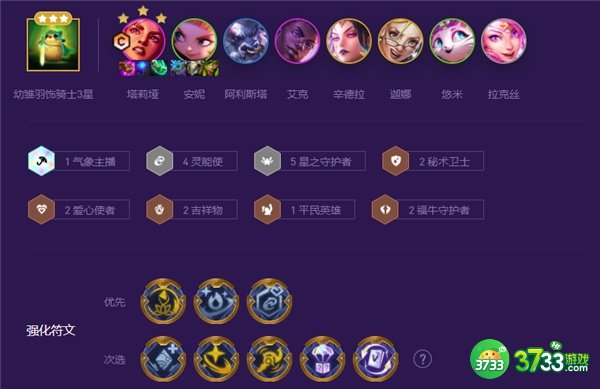 云顶之弈S8星守岩雀阵容搭配攻略