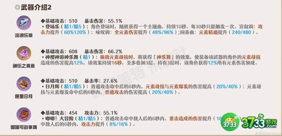 原神流浪者3.3武器选择详解
