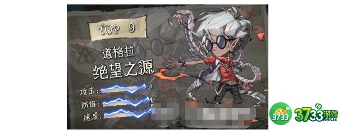 猎荒行者阵容搭配方案大全