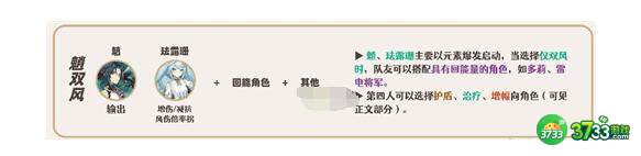 原神珐露珊阵容队友搭配建议