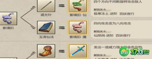 九重试炼2023合成表最强组合一览