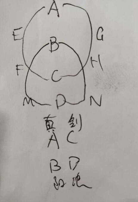 无名江湖上元赋机关过关技巧