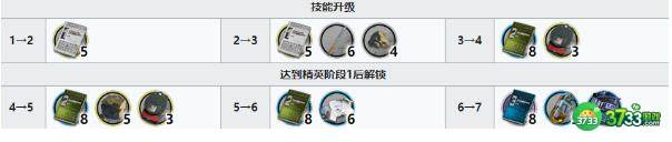 明日方舟林精二专三材料对应详解