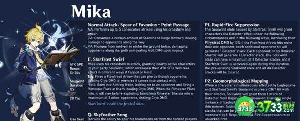 原神米卡天赋升级突破材料详解