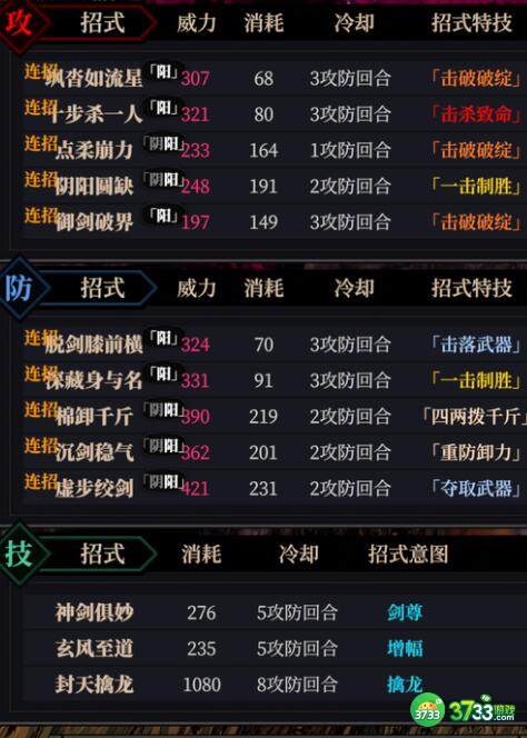 江湖十一太白获得方法及配招大全