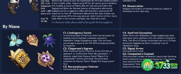 原神米卡天赋升级突破材料详解