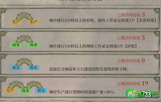 江南百景图绍兴府桥梁怎么摆放-绍兴府桥梁最佳摆放推荐