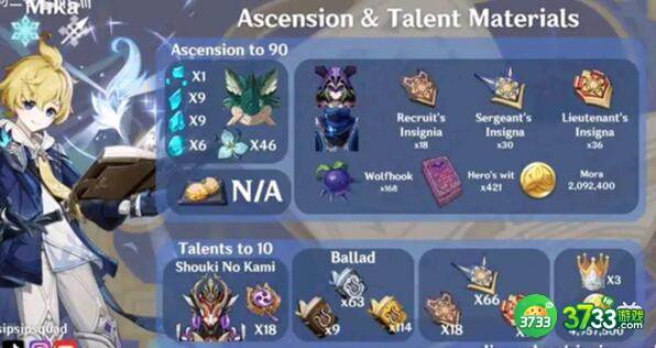 原神米卡天赋升级突破材料详解