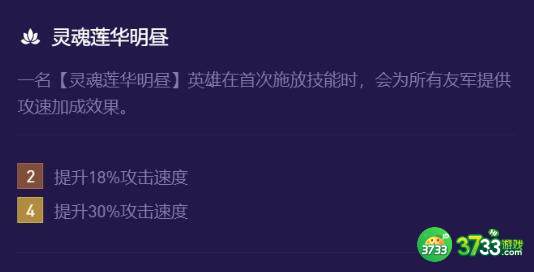 云顶之弈s8明昼战神劫阵容装备搭配