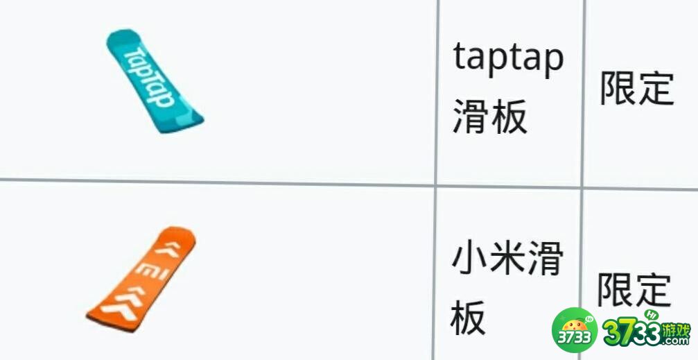 地铁跑酷人物和滑板怎么获得-人物和滑板获取方法大全