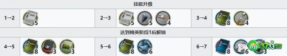明日方舟六星近卫干员重岳精二需要哪些材料-明日方舟六星近卫干员重岳精二材料