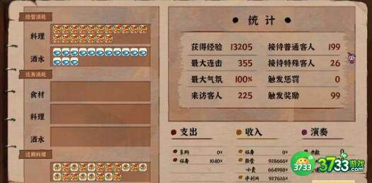 东方夜雀食堂菜谱配方之煮锅