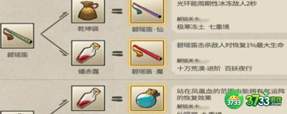 九重试炼2023合成表最强组合一览