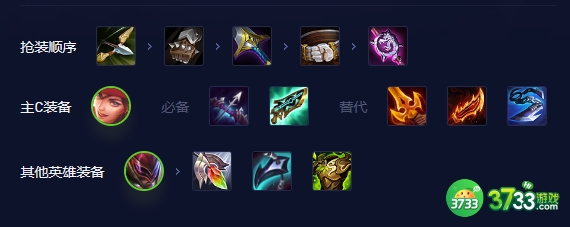 云顶之弈手游超英希维尔阵容怎么玩-云顶之弈手游超英希维尔阵容攻略