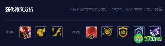 云顶之弈手游超英希维尔阵容怎么玩-云顶之弈手游超英希维尔阵容攻略